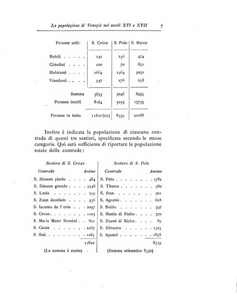 Nuovo archivio veneto pubblicazione periodica della R. Deputazione di storia patria