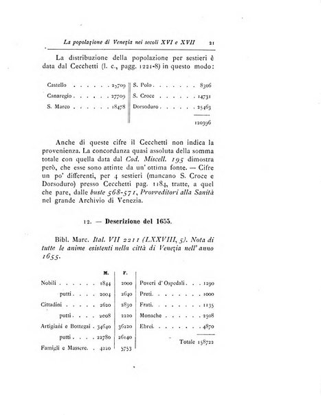 Nuovo archivio veneto pubblicazione periodica della R. Deputazione di storia patria