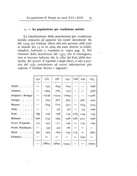 Nuovo archivio veneto pubblicazione periodica della R. Deputazione di storia patria