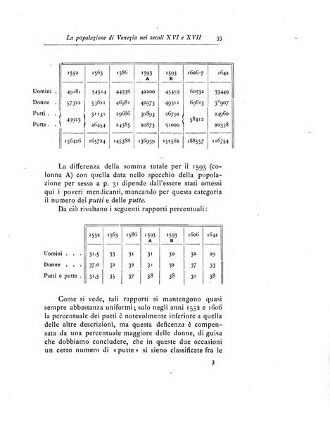 Nuovo archivio veneto pubblicazione periodica della R. Deputazione di storia patria