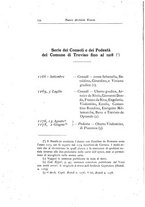 giornale/LO10016952/1903/N.Ser.V.5/00000160