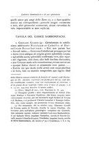 giornale/LO10016952/1909/N.Ser.V.20/00000085