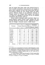 giornale/LO10016952/1916/N.Ser.V.32/00000370