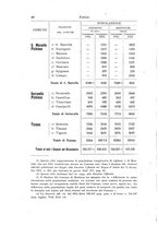 giornale/LO10017294/1922/unico/00000050