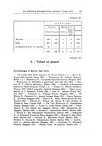 giornale/LO10017294/1933/unico/00000105