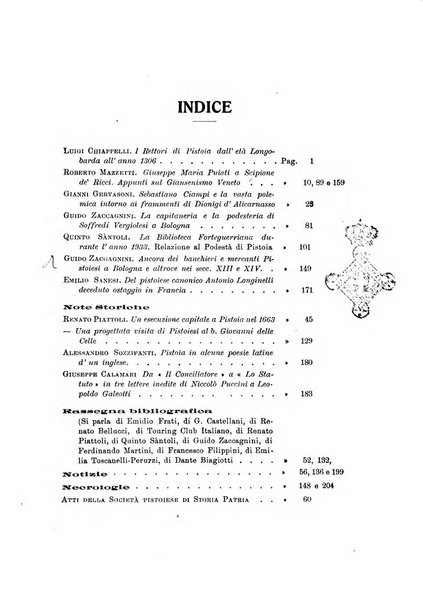 Bullettino storico pistoiese