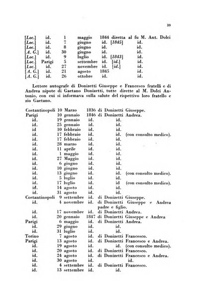 Bergomum bollettino della civica biblioteca