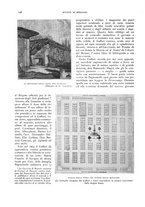 giornale/LO10020440/1931/unico/00000168