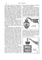 giornale/LO10020440/1931/unico/00000332