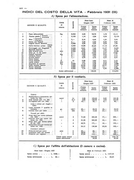 Rivista di Bergamo