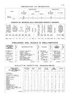 giornale/LO10020440/1932/unico/00000605