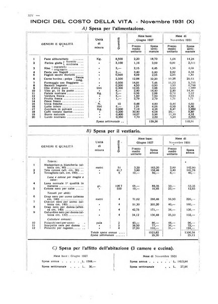 Rivista di Bergamo