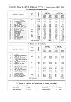 giornale/LO10020440/1932/unico/00000608