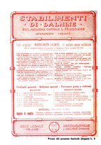 giornale/LO10020440/1933/unico/00000278