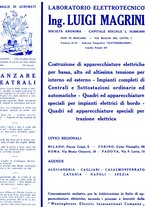 giornale/LO10020440/1933/unico/00000422