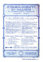 giornale/LO10020440/1933/unico/00000488
