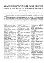 giornale/LO10020440/1933/unico/00000574