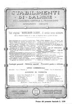 giornale/LO10020440/1935/unico/00000156