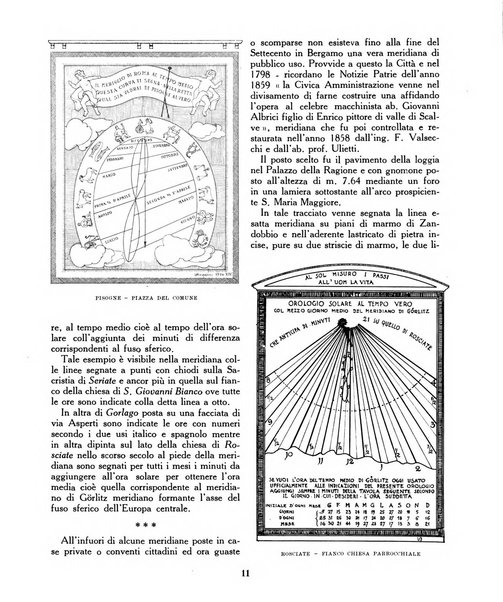 Rivista di Bergamo