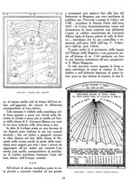 giornale/LO10020440/1937/unico/00000017