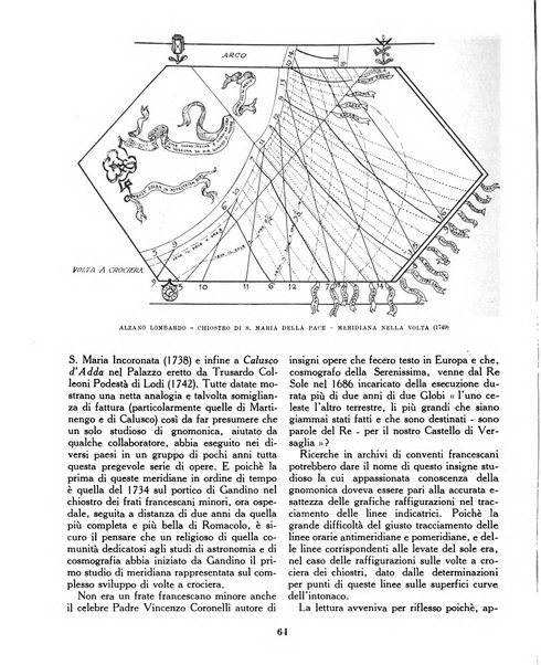 Rivista di Bergamo