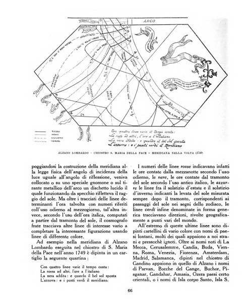 Rivista di Bergamo