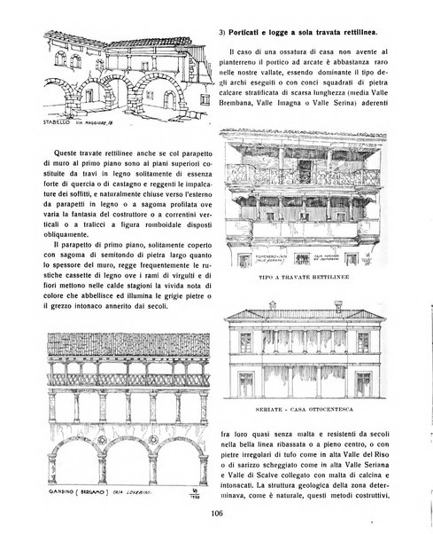 Rivista di Bergamo