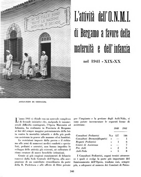 Rivista di Bergamo