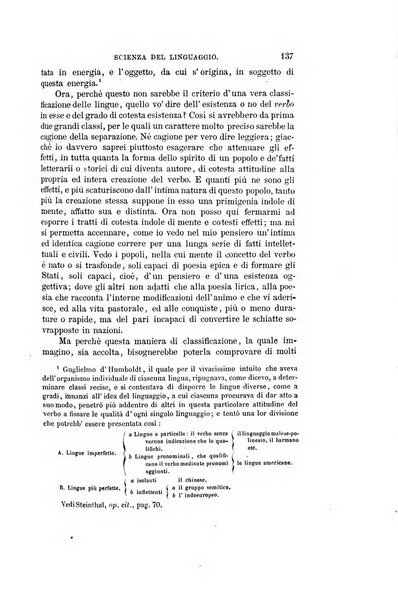 Nuova antologia di scienze, lettere ed arti