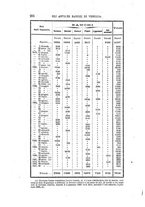 giornale/LO10020526/1871/V.16/00000210