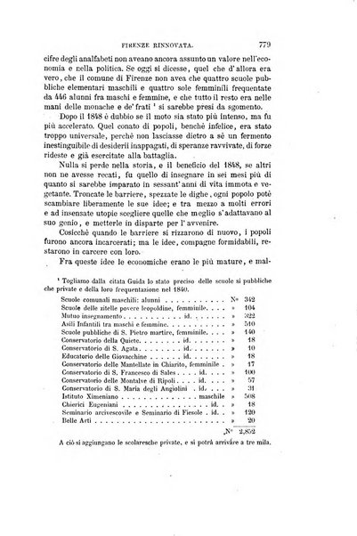 Nuova antologia di scienze, lettere ed arti