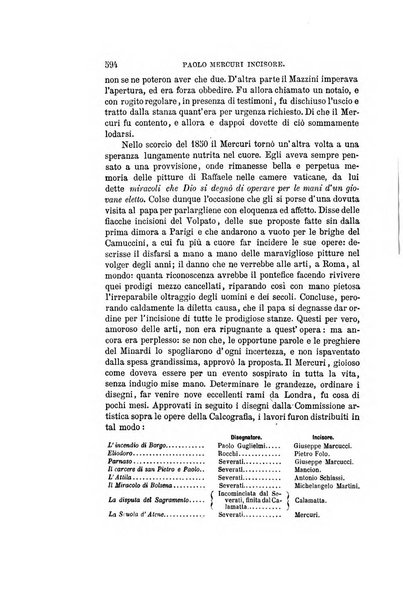 Nuova antologia di scienze, lettere ed arti