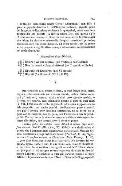 Nuova antologia di scienze, lettere ed arti