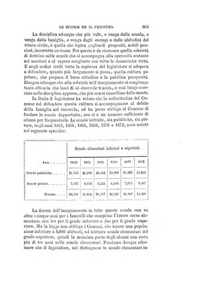 Nuova antologia di scienze, lettere ed arti