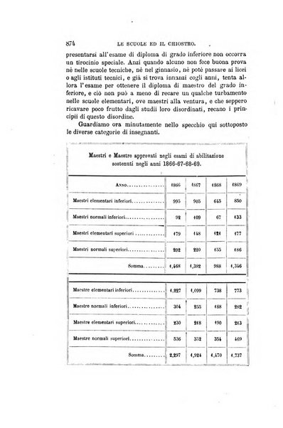 Nuova antologia di scienze, lettere ed arti