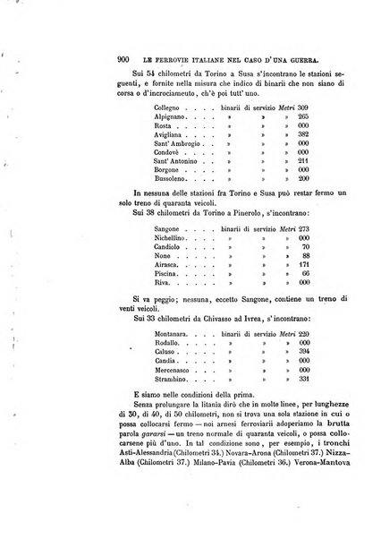 Nuova antologia di scienze, lettere ed arti