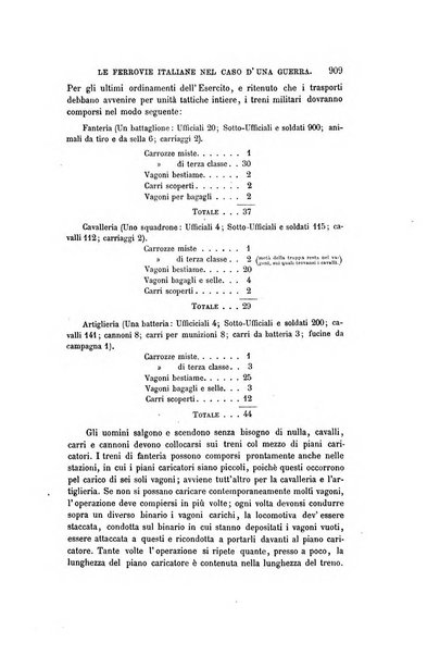 Nuova antologia di scienze, lettere ed arti