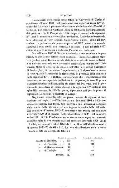 Nuova antologia di scienze, lettere ed arti