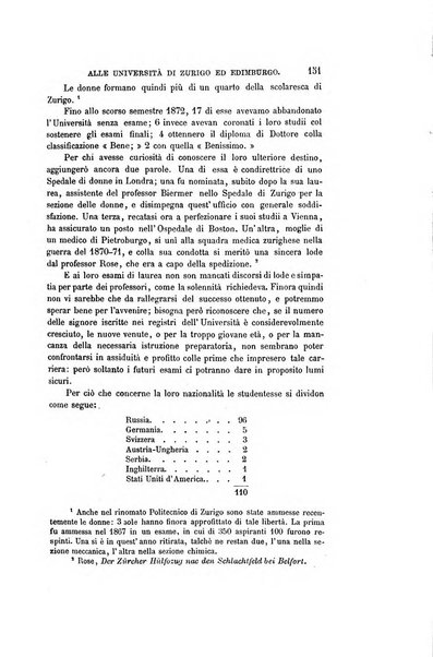 Nuova antologia di scienze, lettere ed arti