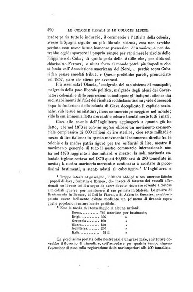 Nuova antologia di scienze, lettere ed arti