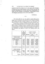 giornale/LO10020526/1877/V.36/00000150