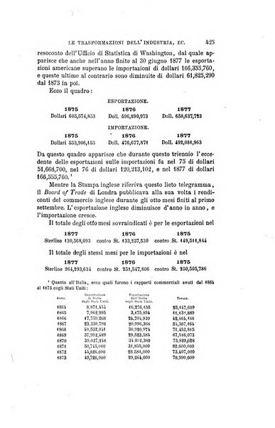 Nuova antologia di scienze, lettere ed arti