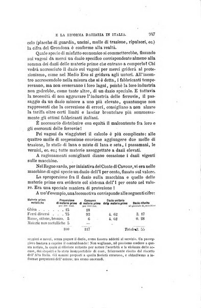 Nuova antologia di scienze, lettere ed arti