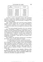 giornale/LO10020526/1878/V.39/00000129
