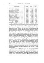 giornale/LO10020526/1878/V.41/00000068