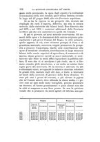 giornale/LO10020526/1878/V.41/00000332