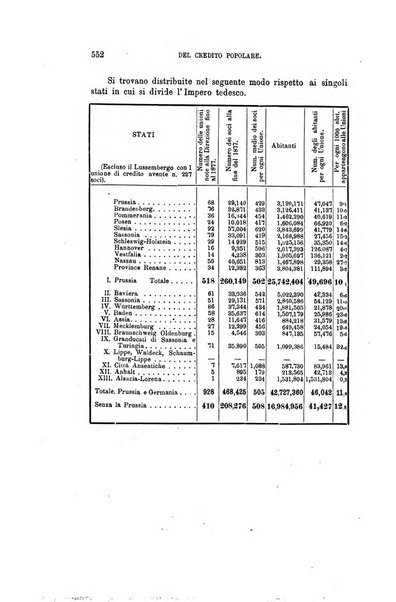 Nuova antologia di scienze, lettere ed arti