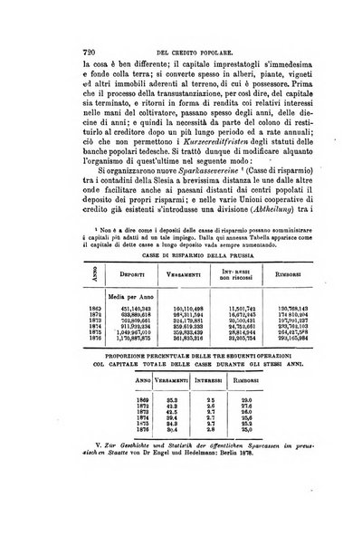 Nuova antologia di scienze, lettere ed arti