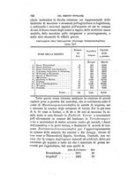 giornale/LO10020526/1879/V.44/00000730