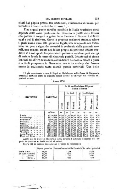 Nuova antologia di scienze, lettere ed arti